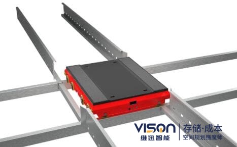 四向智能穿梭車優(yōu)勢和四向智能穿梭車組成功能！